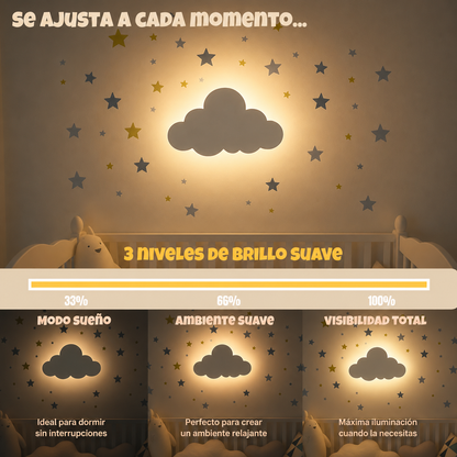 Luz Nocturna Nube Recargable